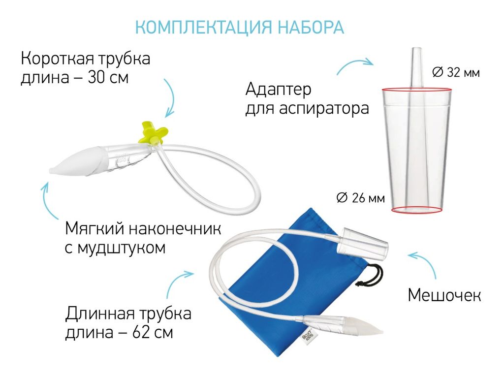 Roxy-kids Аспиратор назальный с адаптером для пылесоса 2в1, аспиратор, 1 шт.