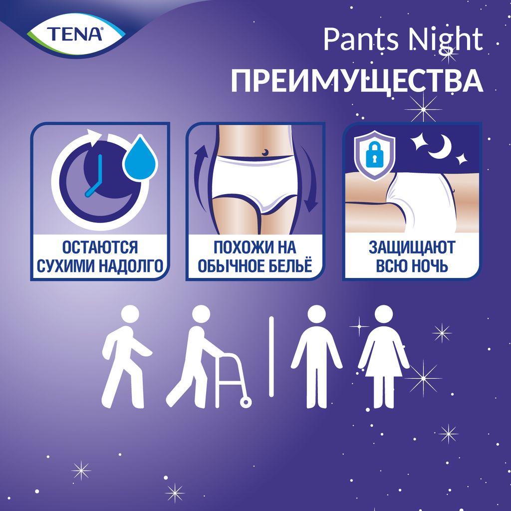 Подгузники-трусы для взрослых Tena Pants Night Super, Medium M (2), 80-110 см, 30 шт.