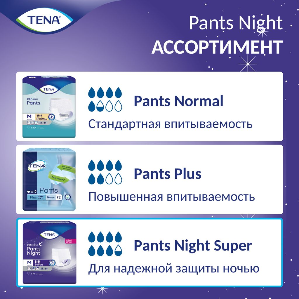 Подгузники-трусы для взрослых Tena Pants Night Super, Large L (3), 100-135 см, 10 шт.
