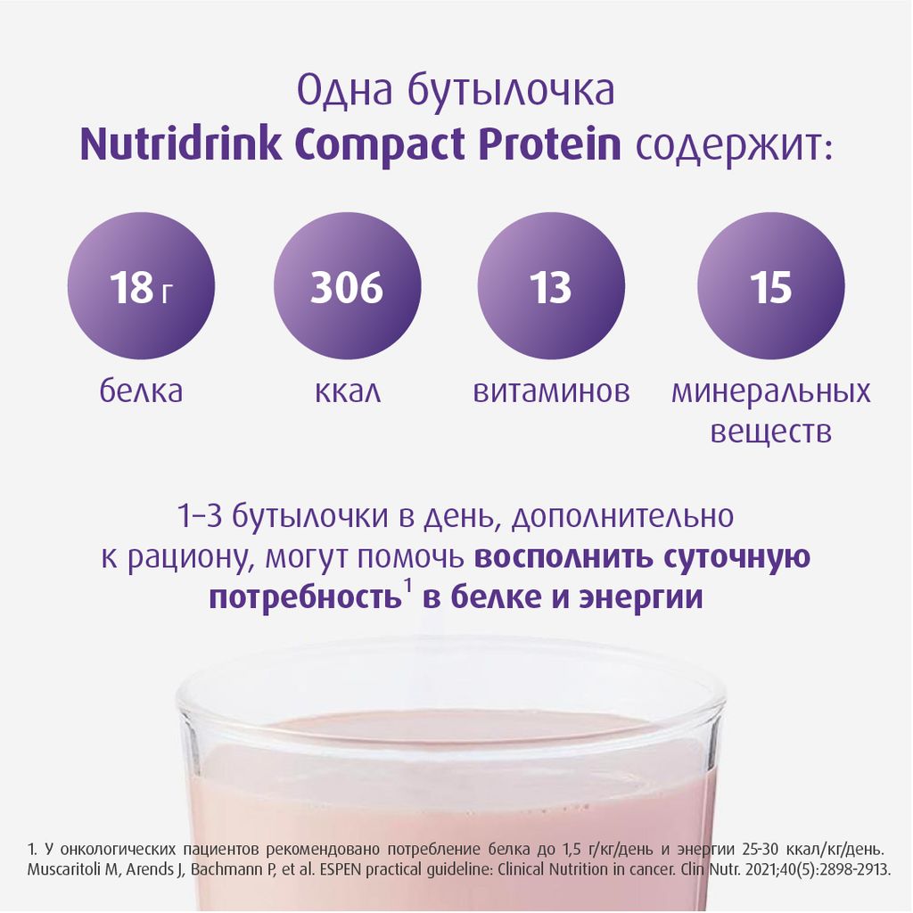 Nutridrink compact protein, лечебное диетическое высокобелковое питание, со вкусом клубники, 125 мл, 4 шт.