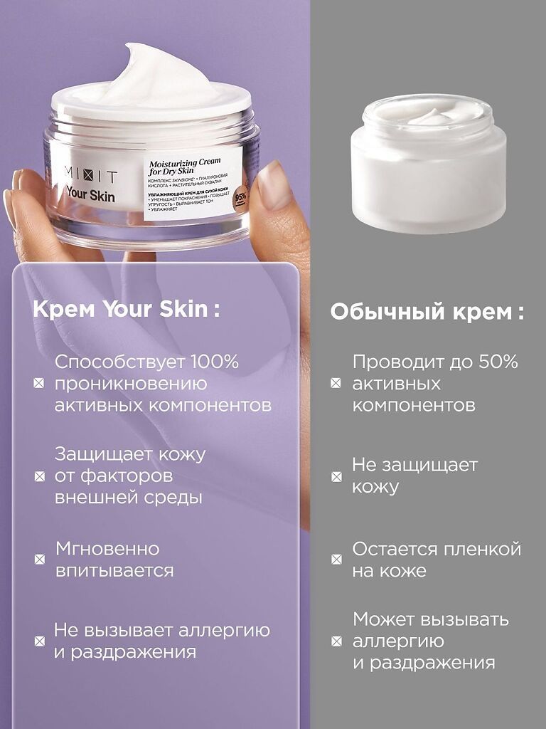 Mixit Your Skin Увлажняющий крем, для сухой кожи, 50 мл, 1 шт.